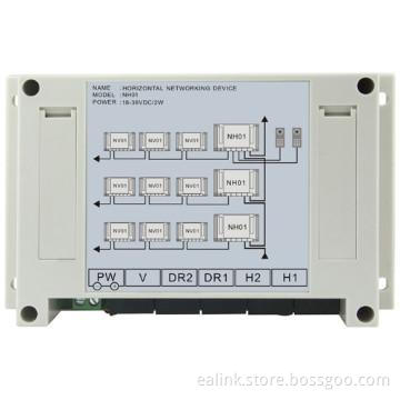 Horizontal Networking Device (Admin Rights)